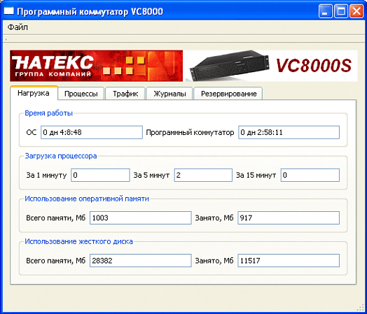 FG-View-Программный коммутатор VC8000S